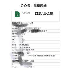 今天明星最新八卦爆料图,明星最新八卦爆料图揭秘幕后真相