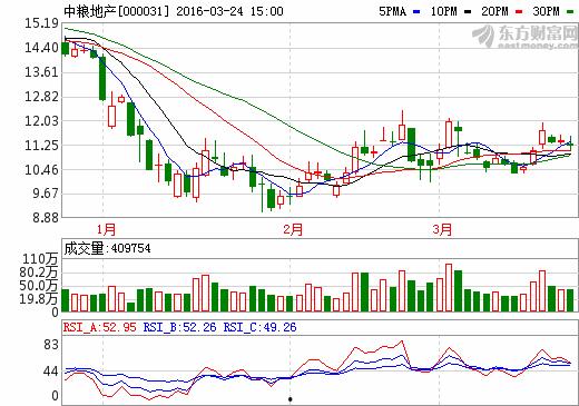 地产事件大爆料最新消息,揭秘行业黑幕，重磅新闻接连曝光