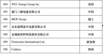 新闻爆料稿,新闻爆料稿背后的真相与影响